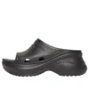 Crocs Pool Slide Sandals “Black” 677386W1S8E1000