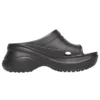 Crocs Pool Slide Sandals “Black” 677386W1S8E1000