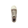 Paris High Top Sneakers “Tan BB Monogram Cotton and White Rubber” 688756W3RQ12298
